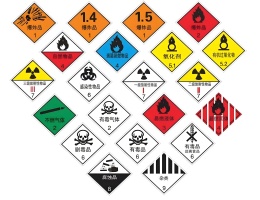 危險化學(xué)品危險特性分類鑒別、危險公示標(biāo)簽